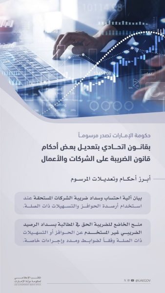 حكومة الإمارات تصدر مرسوماً بقانون اتحادي بتعديل بعض أحكام قانون الضريبة على الشركات والأعمال