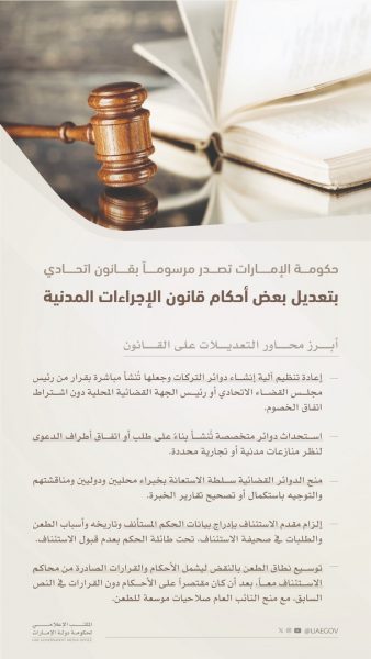 حكومة الإمارات تصدر مرسوماً بقانون اتحادي بتعديل بعض أحكام قانون الإجراءات المدنية