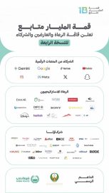 “قمة المليار متابع” تعلن قائمة الرعاة والعارضين والشركاء للنسخة الرابعة