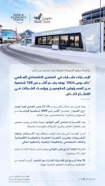 برئاسة لطيفة بنت محمد بن راشد : الإمارات تشارك غدا في المنتدى الاقتصادي العالمي “دافوس 2026”