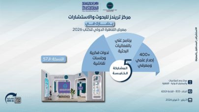 “تريندز” يشارك في معرض القاهرة للكتاب بـ400 إصدار بحثي ومعرفي