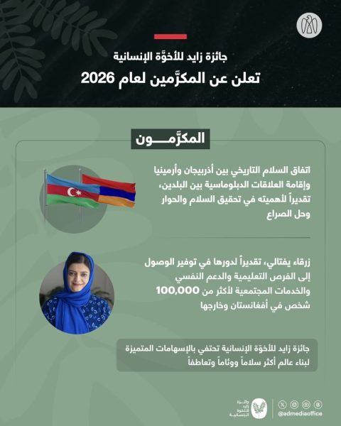 جائزة زايد للأخوَّة الإنسانية تعلن عن المكرَّمين لعام 2026