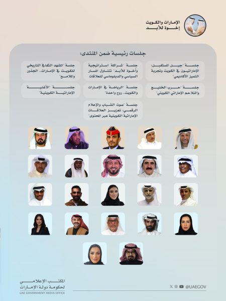 المنتدى الإعلامي الإماراتي الكويتي ينطلق بعد غد ويستعرض العلاقات التاريخية وآفاقها المستقبلية