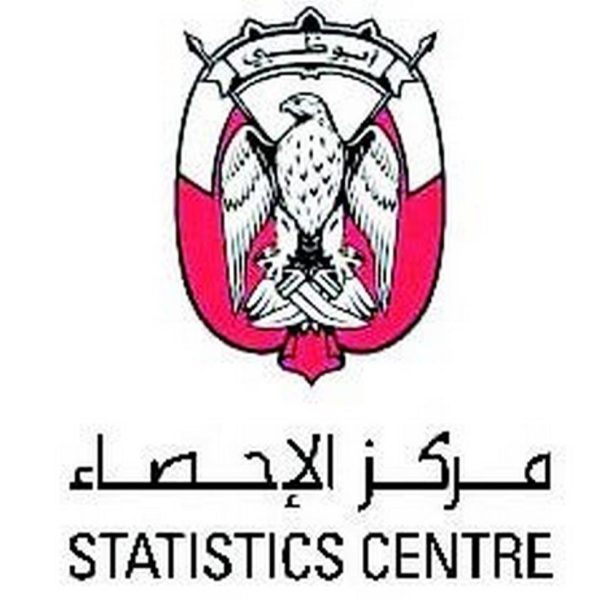 نمو اقتصاد أبوظبي 7.7% والقطاعات غير النفطية ترتفع 7.6% خلال الربع الثالث من 2025