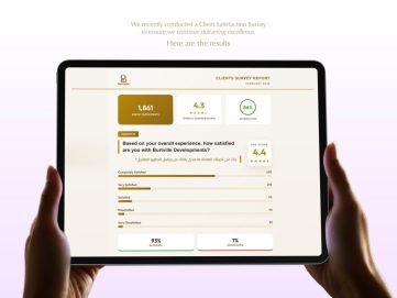 «برتڤيل للتطوير العقاري» تعلن نتائج استبيان رضا المشترين وتؤكد استمرار توسعها بأبوظبي