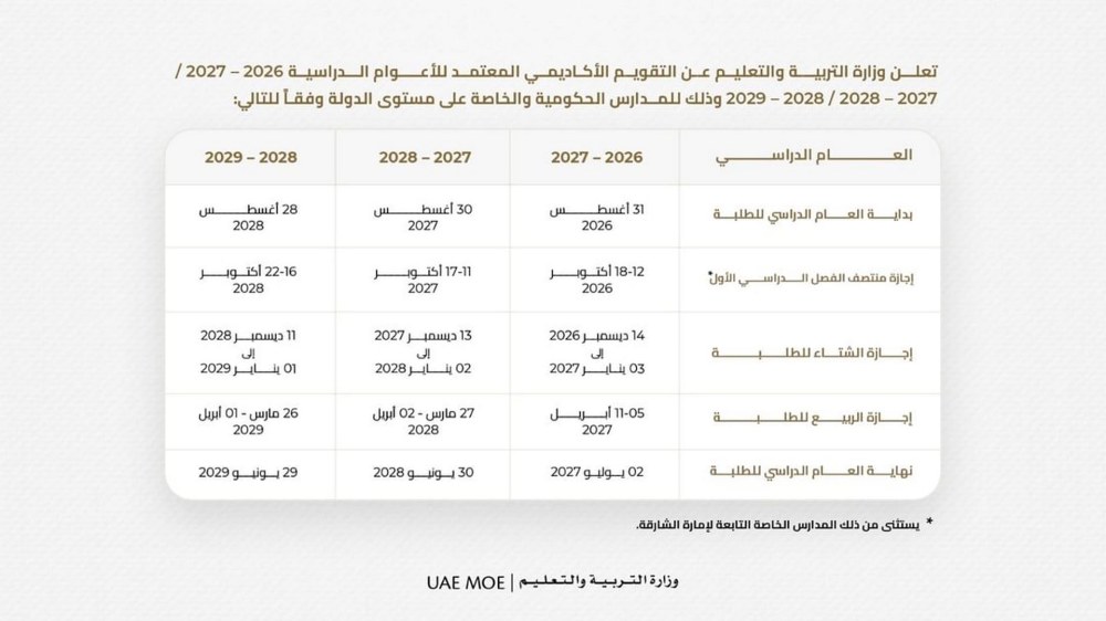 “التربية والتعليم” تعلن التقويم الأكاديمي المعتمد للأعوام الدراسية الثلاثة القادمة