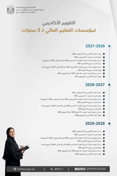 إعلان التقويم الأكاديمي لمؤسسات التعليم العالي للأعوام الثلاثة المقبلة