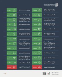 “الإمارات للإفتاء” يصدر دليلًا لأهم الأحكام المرتبطة بالممارسات اليومية للصائم