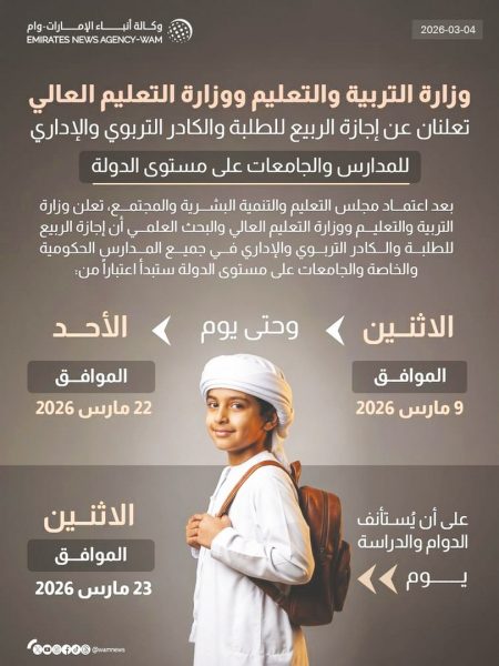 9 مارس بدء إجازة الربيع لطلبة المدارس والجامعات والكادر التربوي والإداري