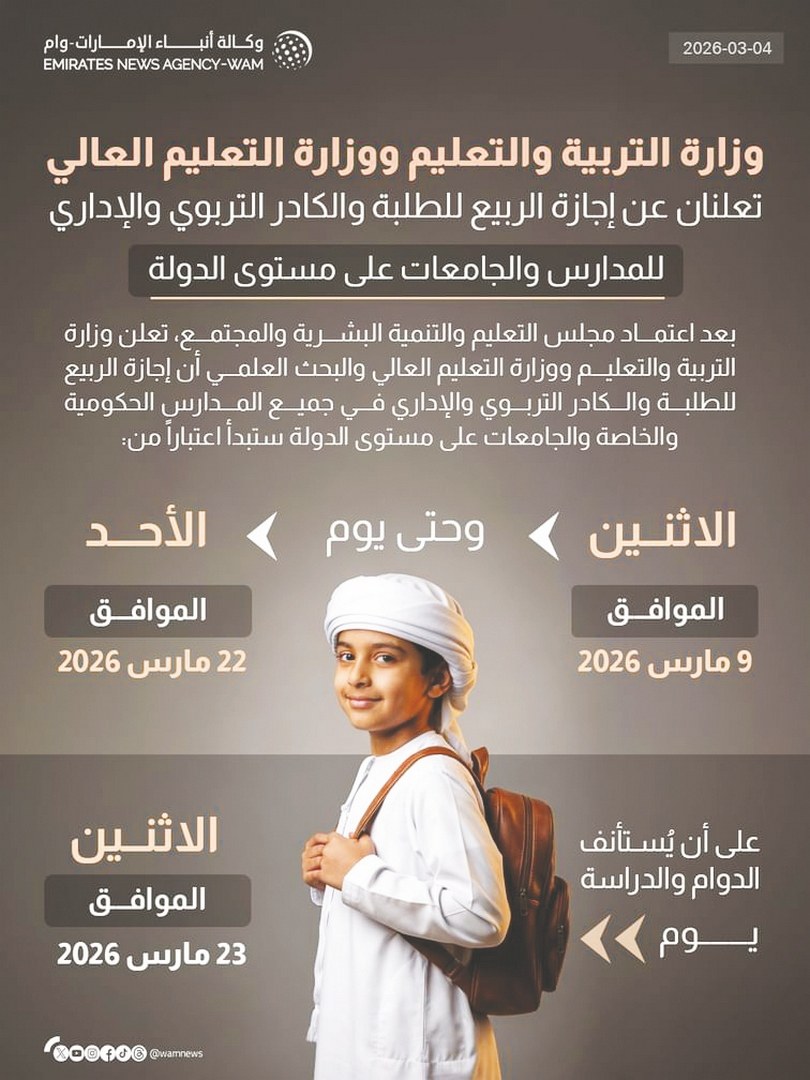 9 مارس بدء إجازة الربيع لطلبة المدارس والجامعات والكادر التربوي والإداري