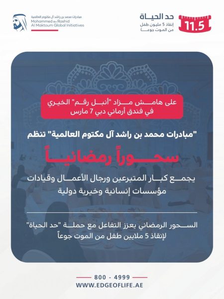 “مبادرات محمد بن راشد آل مكتوم العالمية” تنظم اليوم سحوراً رمضانياً يجمع كبار المتبرعين ورجال الأعمال وقيادات مؤسسات إنسانية وخيرية دولية