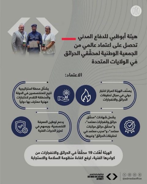 “أبوظبي للدفاع المدني” تحصل على اعتماد عالمي كمركز اختبار دولي لتحقيقات الحرائق