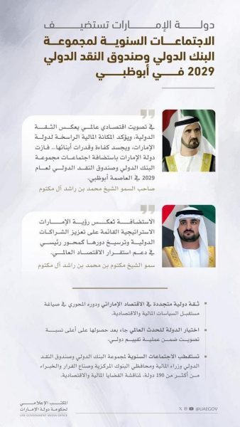 الإمارات تستضيف الاجتماعات السنوية لمجموعة البنك الدولي وصندوق النقد الدولي 2029 في أبوظبي