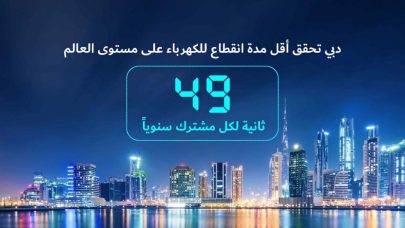 “كهرباء ومياه دبي” تسجل رقماً قياسياً عالمياً جديداً في تقليل انقطاع الكهرباء