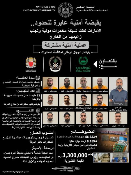 الجهاز الوطني لمكافحة المخدرات يضبط عصابة إجرامية لترويج المواد المخدرة