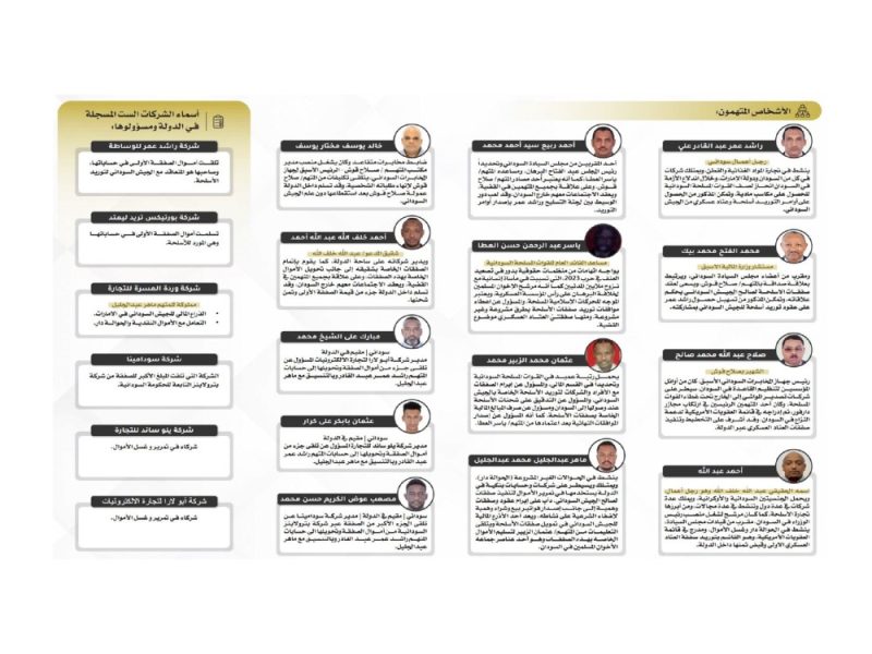 النائب العام يُحيل شبكة تضم 13 متهما و6 شركات إلى دائرة أمن الدولة في قضية عتاد عسكري لسلطة بورتسودان