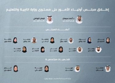 “التربية” تطلق مجلس أولياء الأمور على مستوى الوزارة في دورته الأولى