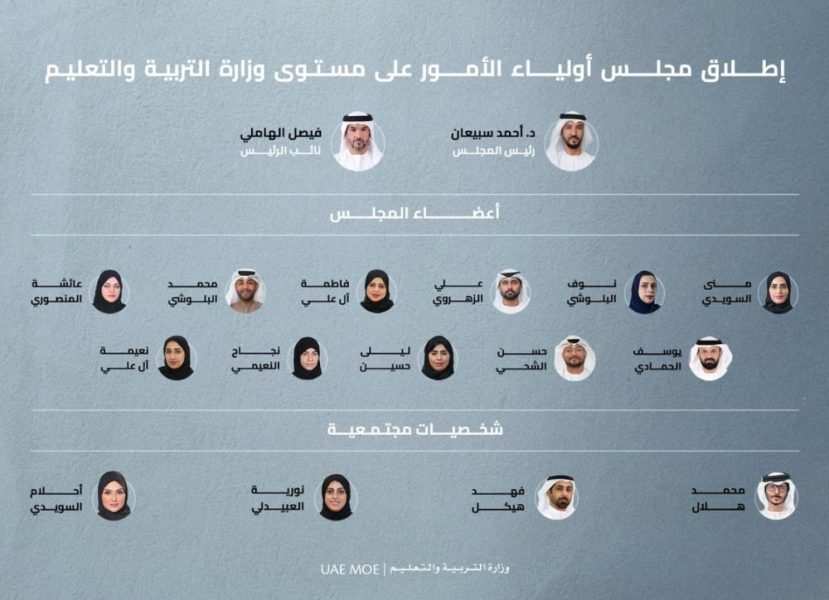 “التربية” تطلق مجلس أولياء الأمور على مستوى الوزارة في دورته الأولى