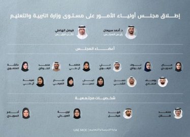 “التربية” تطلق مجلس أولياء الأمور على مستوى الوزارة في دورته الأولى