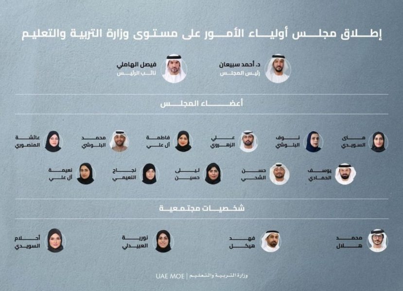 “التربية” تطلق مجلس أولياء الأمور على مستوى الوزارة في دورته الأولى