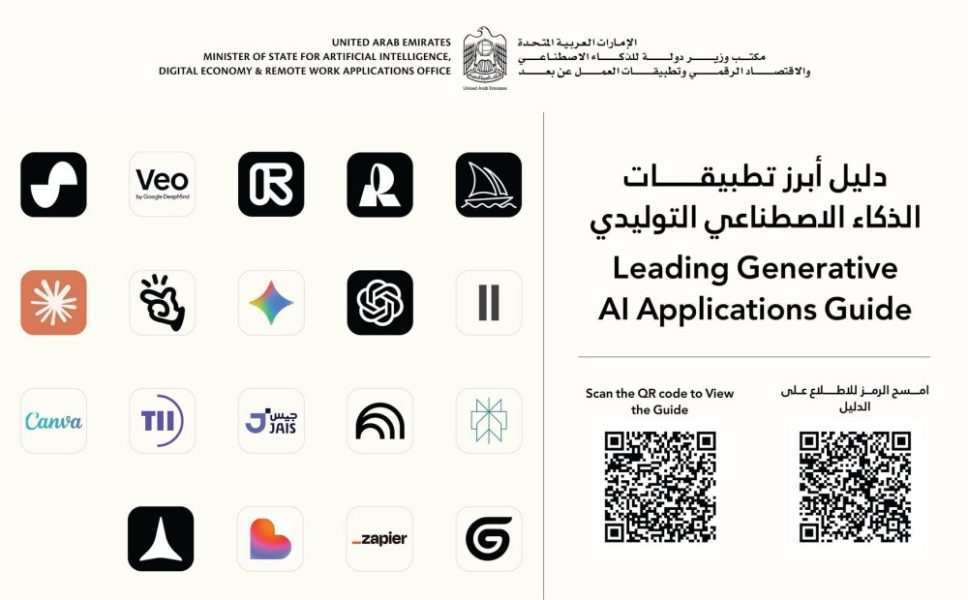“مكتب الذكاء الاصطناعي” يطلق دليل أبرز تطبيقات الذكاء الاصطناعي التوليدي