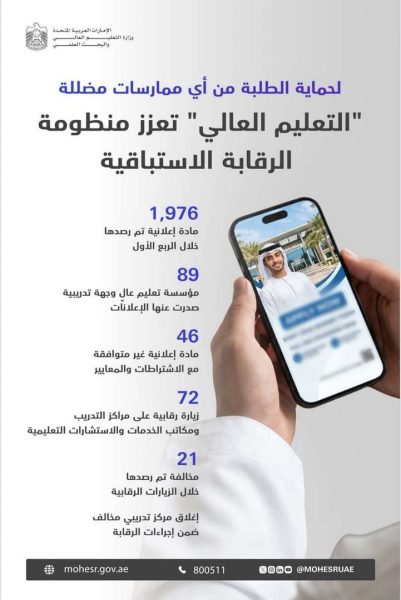 “التعليم العالي” تعزز الرقابة الاستباقية لضمان جودة واعتماد البرامج التعليمية والتدريب الأكاديمي