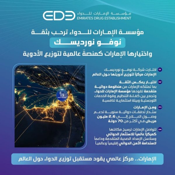 “الإمارات للدواء” ترحب باختيار “نوفو نورديسك” الإمارات منصة عالمية لتوزيع الأدوية