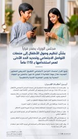 مجلس الوزراء يصدر قراراً بتنظيم وصول الأطفال إلى منصات التواصل الاجتماعي و15 عاماً الحد الأدنى لعمر استخدامها