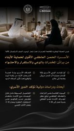 ضمن الحملة الوطنية لمكافحة المخدرات تحت شعار “توحيد الصف لاستئصال الآفة”.. الأسرة الحصن العاطفي الأقوى لحماية الأبناء من براثن المخدرات بالوعي والاستقرار والاحتواء