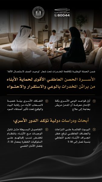 ضمن الحملة الوطنية لمكافحة المخدرات تحت شعار “توحيد الصف لاستئصال الآفة”.. الأسرة الحصن العاطفي الأقوى لحماية الأبناء من براثن المخدرات بالوعي والاستقرار والاحتواء