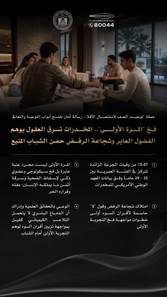 حملة “توحيد الصف لاستئصال الآفة”.. رسالة أمان تفتح أبواب التوعية والتعافي.. فخ “المرة الأولى”.. المخدرات تسرق العقول بوهم الفضول العابر وشجاعة الرفض حصن الشباب المنيع