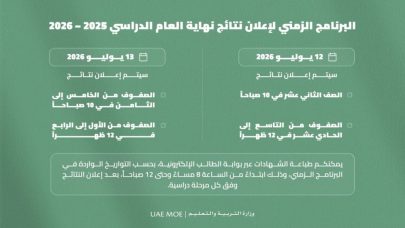 “وزارة التربية” تعلن البرنامج الزمني لنتائج نهاية العام الدراسي 2025 – 2026