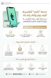 “الموارد البشرية والتوطين” توسع خيارات السداد بإطلاق خدمة “تابي” لتقسيط الرسوم والغرامات
