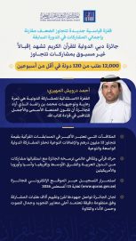 “جائزة دبي الدولية للقرآن” تتلقى أكثر من 12 ألف طلب من 120 دولة خلال أسبوعين
