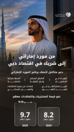 جمارك دبي تعزز حضور المورد الإماراتي في المشاريع الحكومية