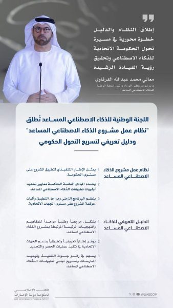 اللجنة الوطنية للذكاء الاصطناعي المساعد تُطلق “نظام عمل مشروع الذكاء الاصطناعي المساعد” ودليلا تعريفيا لتسريع التحول الحكومي