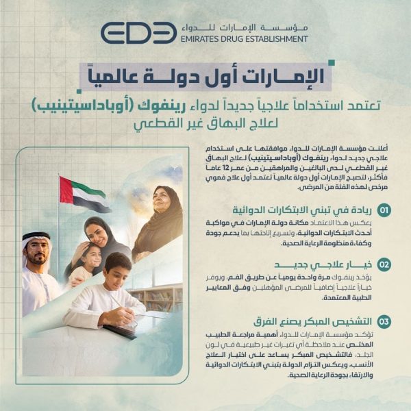 “الإمارات للدواء” تعتمد استخدام علاجي جديد لدواء “رينفوك” كأول علاج فموي للبهاق