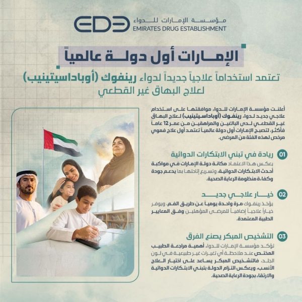 “الإمارات للدواء” تعتمد استخدام علاجي جديد لدواء “رينفوك” كأول علاج فموي للبهاق