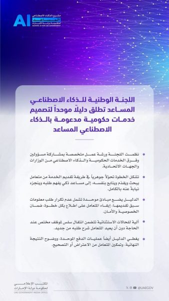 اللجنة الوطنية للذكاء الاصطناعي المساعد تطلق دليلاً موحداً لتصميم خدمات حكومية مدعومة بالذكاء الاصطناعي المساعد