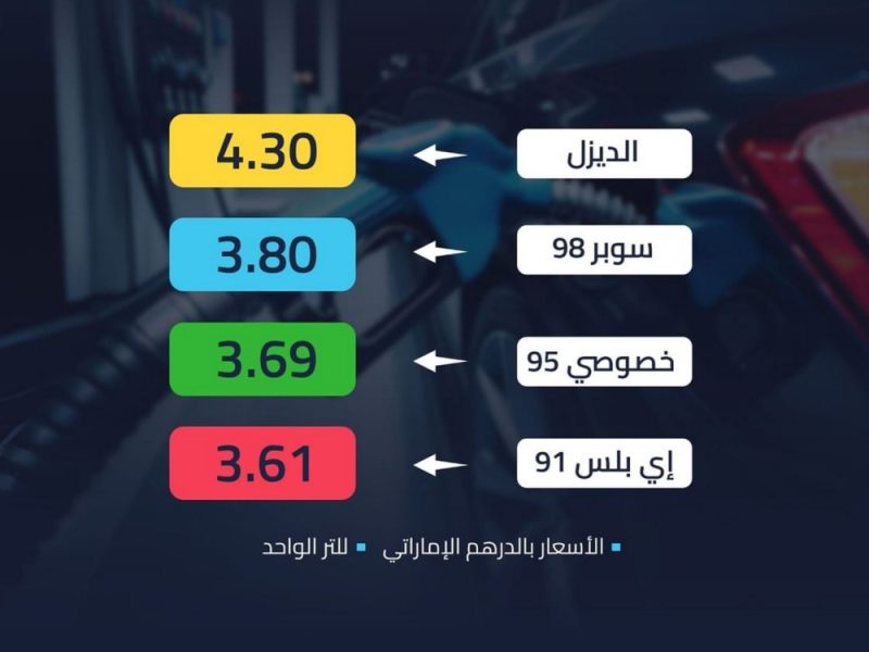 بتعديلات محدودة.. لجنة متابعة أسعار الوقود تعتمد أسعار الجازولين والديزل لشهر سبتمبر 2026
