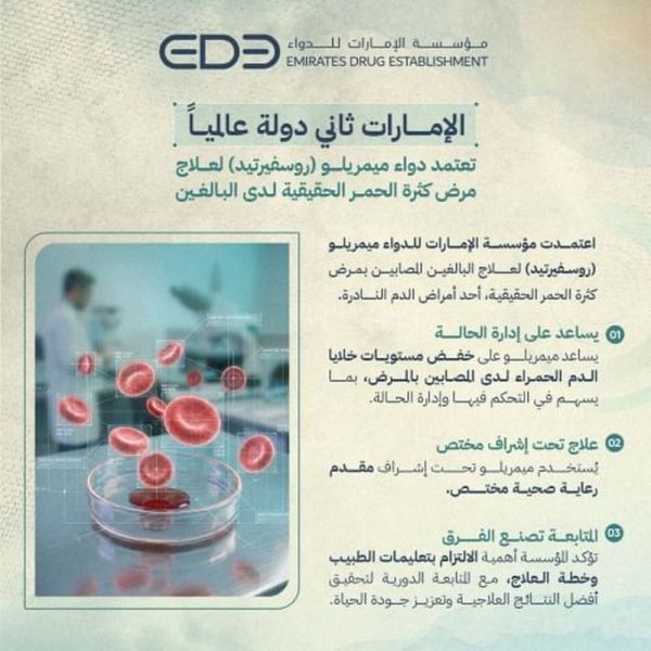 الإمارات ثاني دولة عالمياً تعتمد دواء “ميمريلو” لعلاج مرض “كثرة الحُمر الحقيقية”