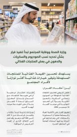 “الصحة ووقاية المجتمع” تبدأ تنفيذ قرار تحديد نسب مكونات الصوديوم والسكريات والدهون في بعض المنتجات الغذائية