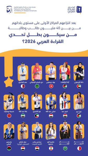 أبطال الدول المشاركة في الدورة الـ10 يستعدون لخوض المرحلة الختامية ويشعلون المنافسة على لقب تحدي القراءة العربي 2026