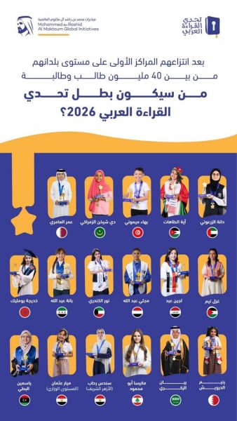 أبطال الدول المشاركة في الدورة الـ10 يستعدون لخوض المرحلة الختامية ويشعلون المنافسة على لقب تحدي القراءة العربي 2026