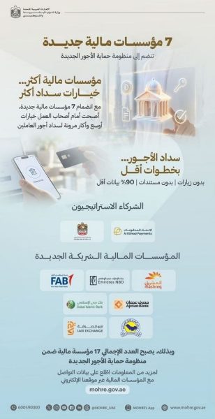 منظومة حماية الأجور المطوّرة تتيح خدمة فورية وتحويلاً رقمياً لأجور العمالة